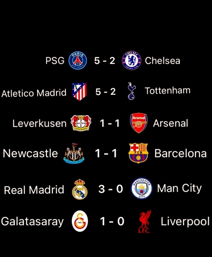 世界杯视频直播-今日趣图:我已经12小时没听到“皇萨仁去英超只能保级”的故事了